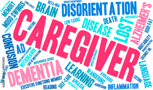 Caregiver word cloud on a white background. 