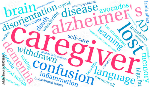 Caregiver word cloud on a white background. 