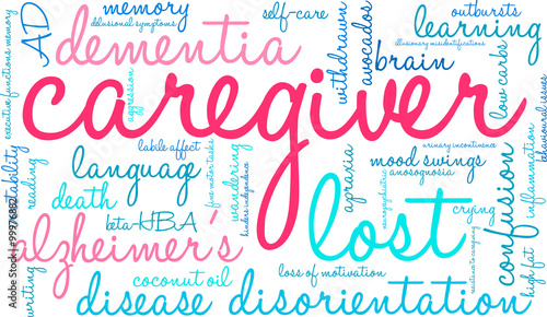 Caregiver word cloud on a white background. 