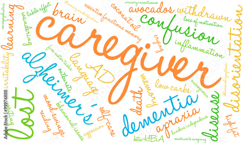 Caregiver word cloud on a white background. 