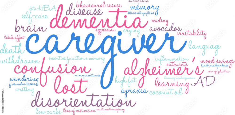 Caregiver word cloud on a white background. 