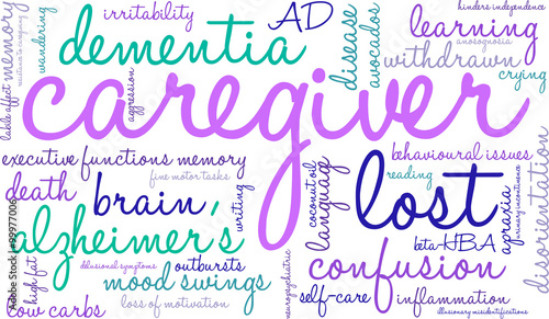 Caregiver word cloud on a white background. 