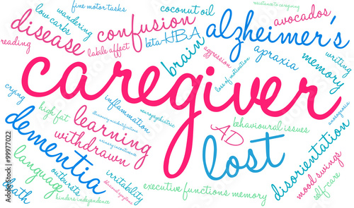 Caregiver word cloud on a white background. 