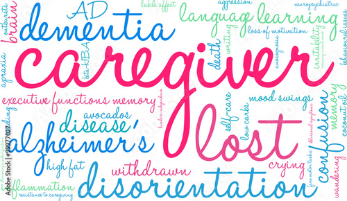 Caregiver word cloud on a white background. 