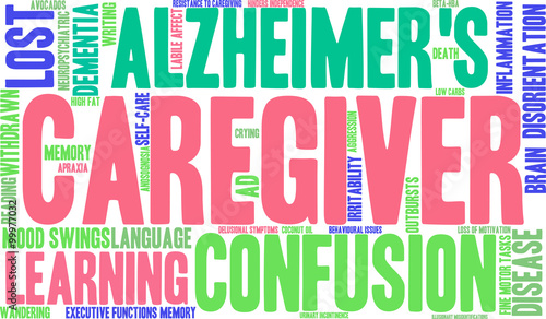 Caregiver word cloud on a white background. 