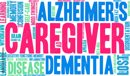Caregiver word cloud on a white background. 