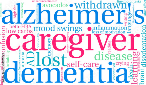 Caregiver word cloud on a white background. 