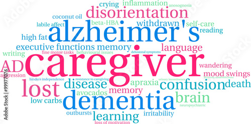 Caregiver word cloud on a white background. 