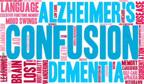 Confusion Word Cloud 
