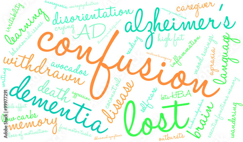 Confusion Word Cloud