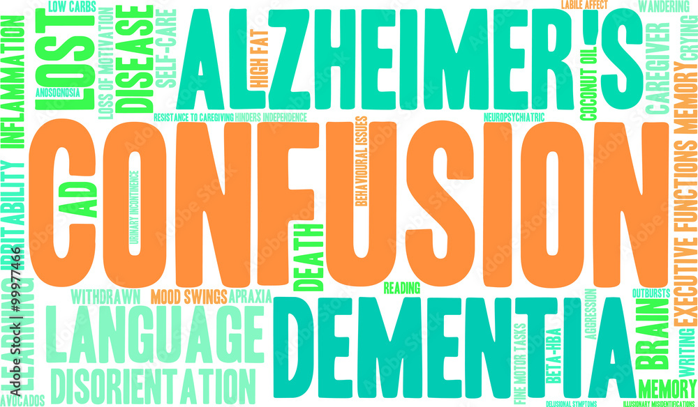Confusion Word Cloud Confusion Word Cloud
