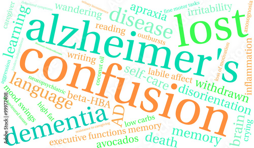 Confusion Word Cloud