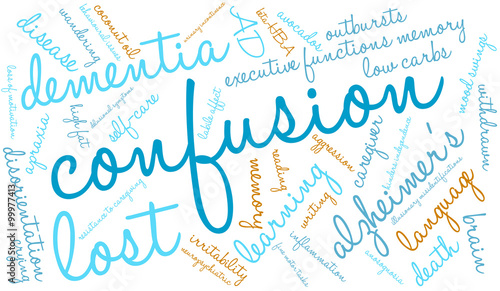 Confusion Word Cloud