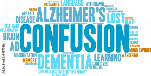 Confusion Word Cloud