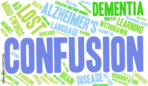 Confusion Word Cloud
