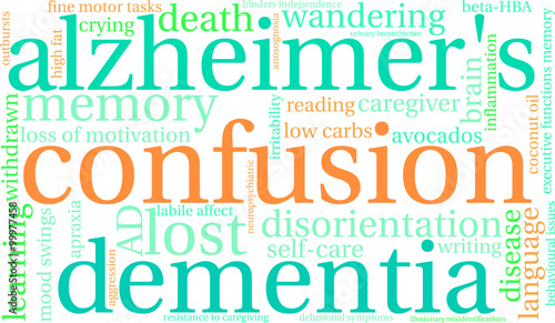 Confusion Word Cloud