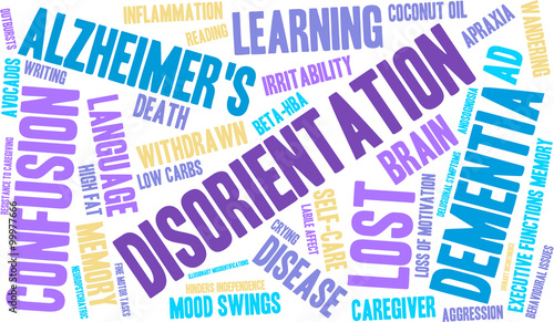 Disorientation Word Cloud