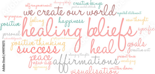 Healing Beliefs word cloud on a white background.