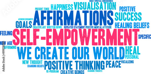 Self-Empowerment Word Cloud