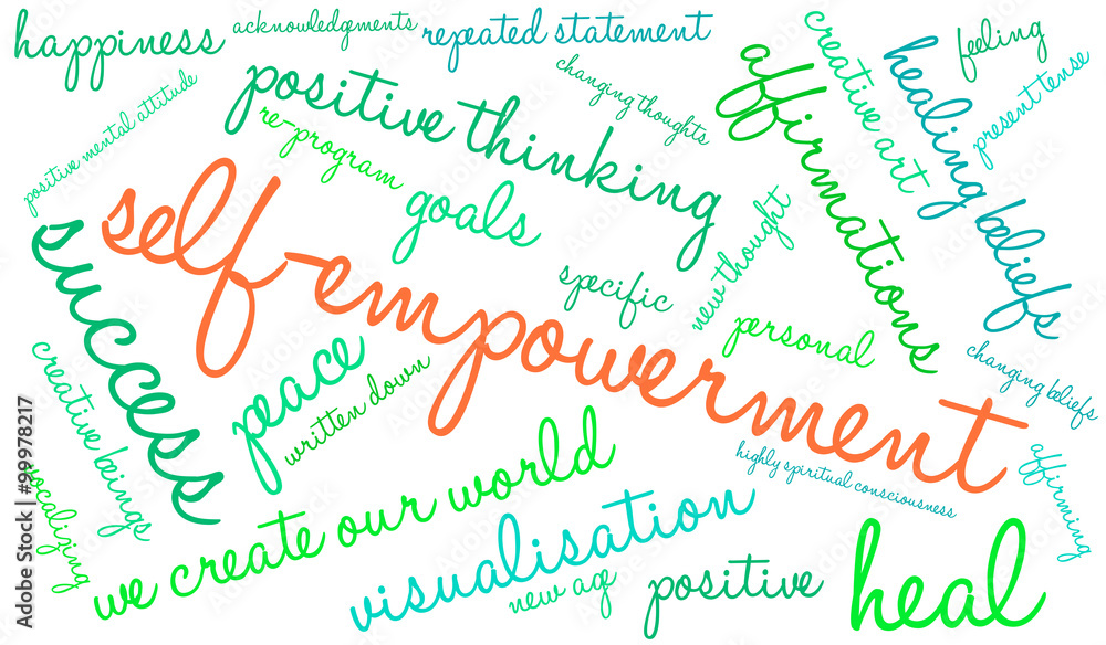 Self-Empowerment Word Cloud Self-Empowerment Word Cloud