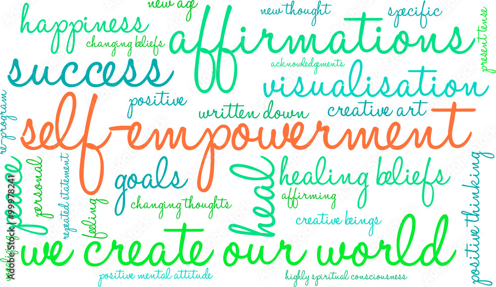 Self-Empowerment Word Cloud Self-Empowerment Word Cloud