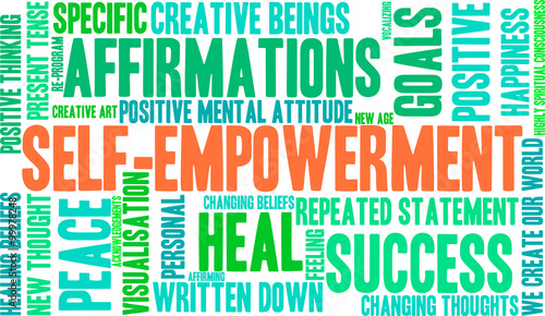 Self Empowerment Word Cloud
