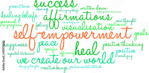 Self-Empowerment Word Cloud