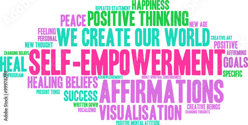 Self-Empowerment Word Cloud