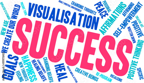 Success Word Cloud