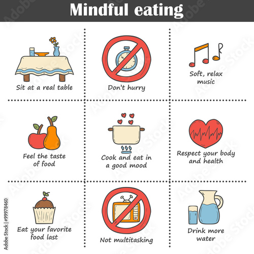 Mindful eating rules