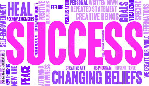Success Word Cloud