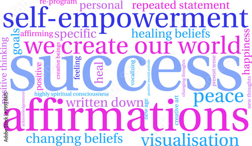 Success Word Cloud