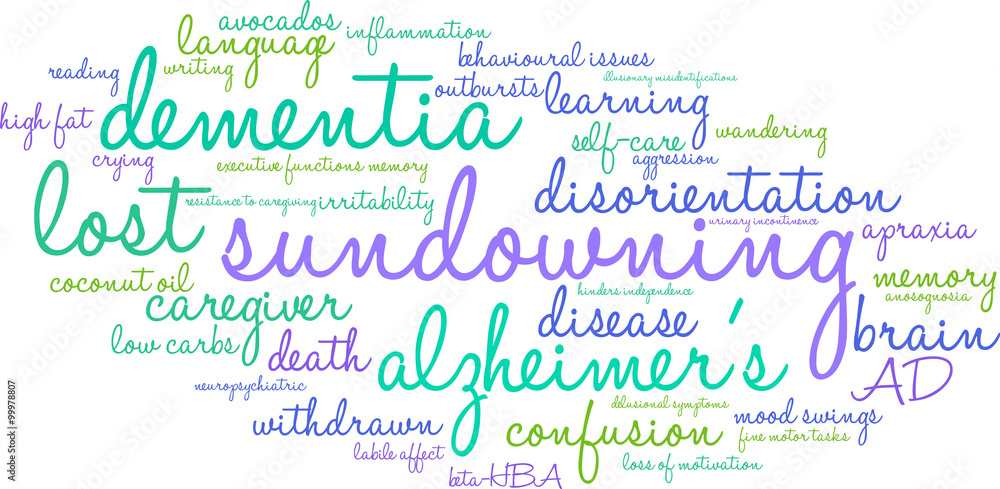 Sundowning Word Cloud Sundowning Word Cloud