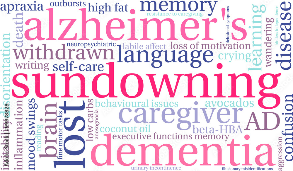 Fototapeta premium Sundowning Word Cloud