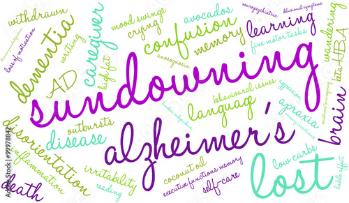 Sundowning Word Cloud