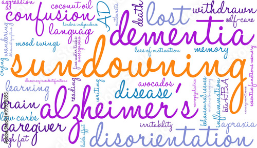 Sundowning Word Cloud
