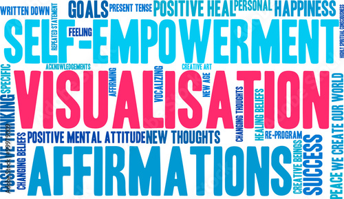 Visualisation Word Cloud