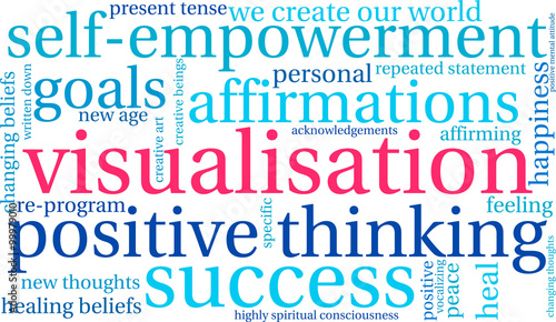 Visualisation Word Cloud