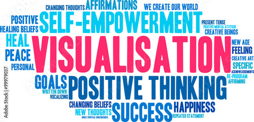 Visualisation Word Cloud