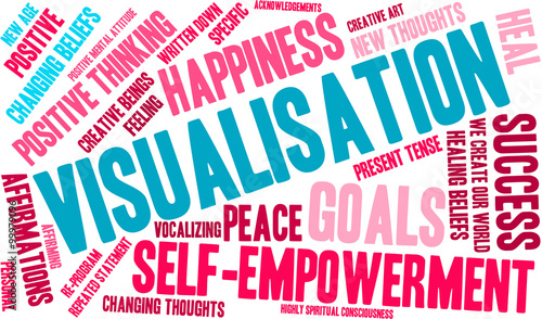 Visualisation Word Cloud