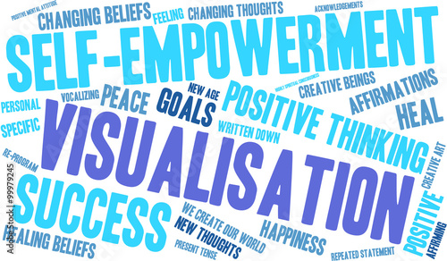 Visualisation Word Cloud