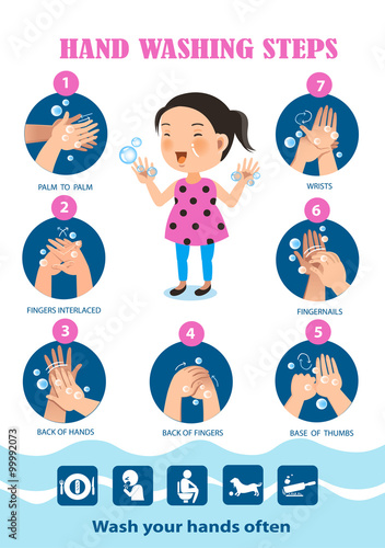 How to wash your hands Step  Info Graphic vector illustration.