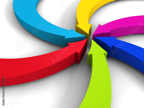 colorful curving arrows sweep inward to point at the center