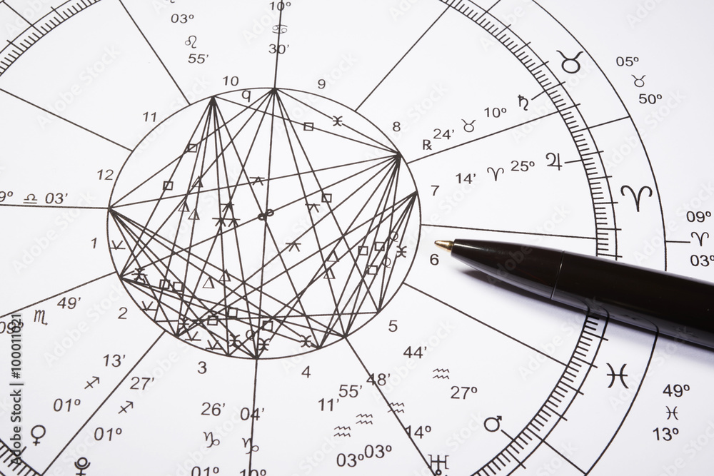 Εκτύπωση καμβά Zodiac wheel with pencil