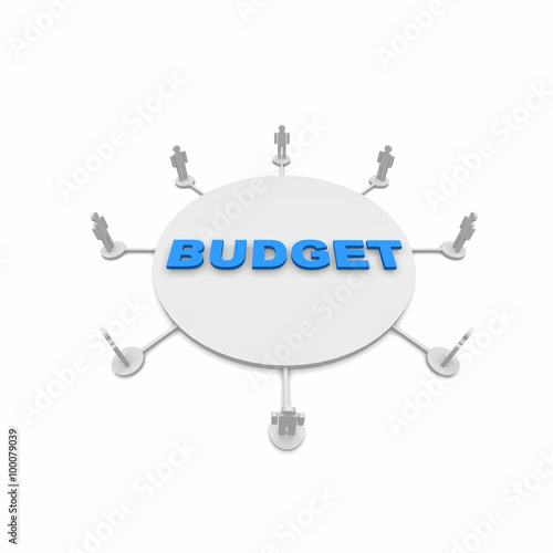Bud­get
