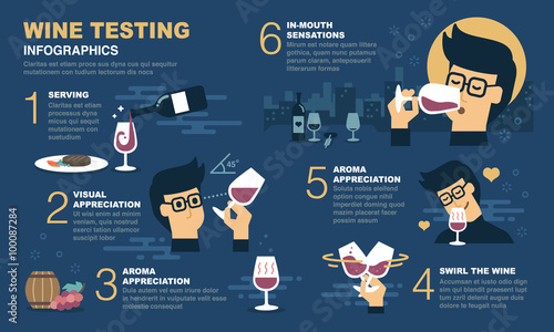 Wine tasting Infographic