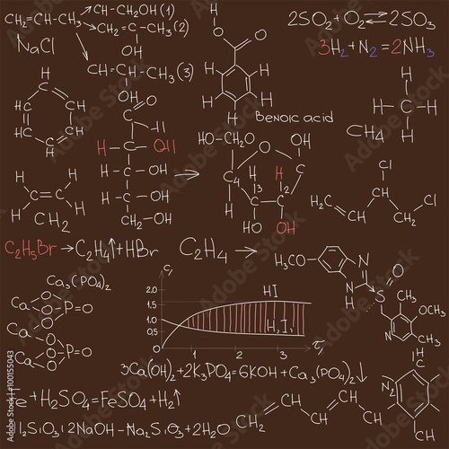 chemistry formulas on a blackboard  