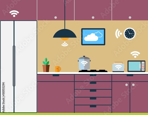 Flat designed banners for web design. Smart Home. Kitchen