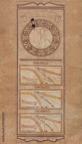 Sundial in Bergamo