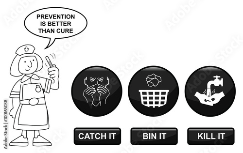 Flu prevention icon set 
